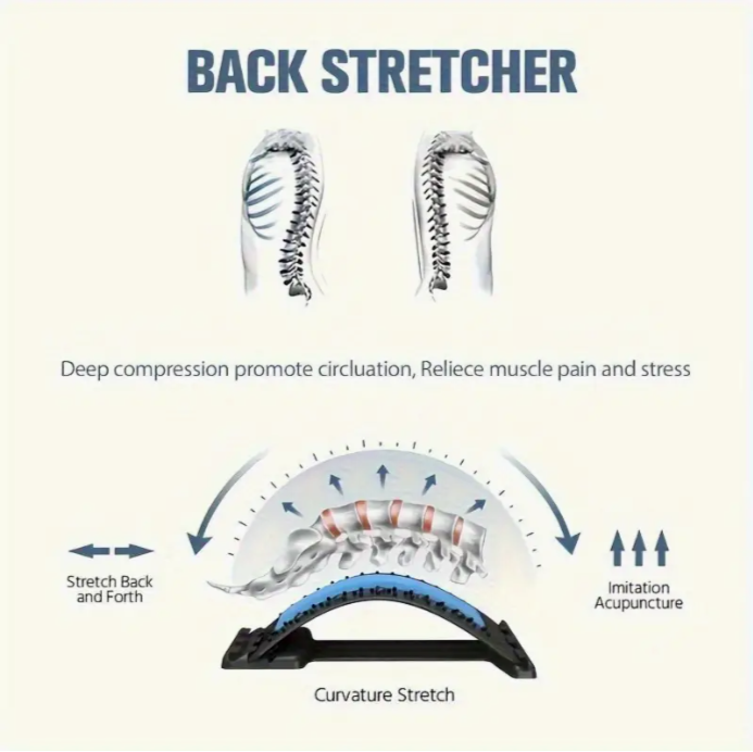 SpineFlexer ArchRelief