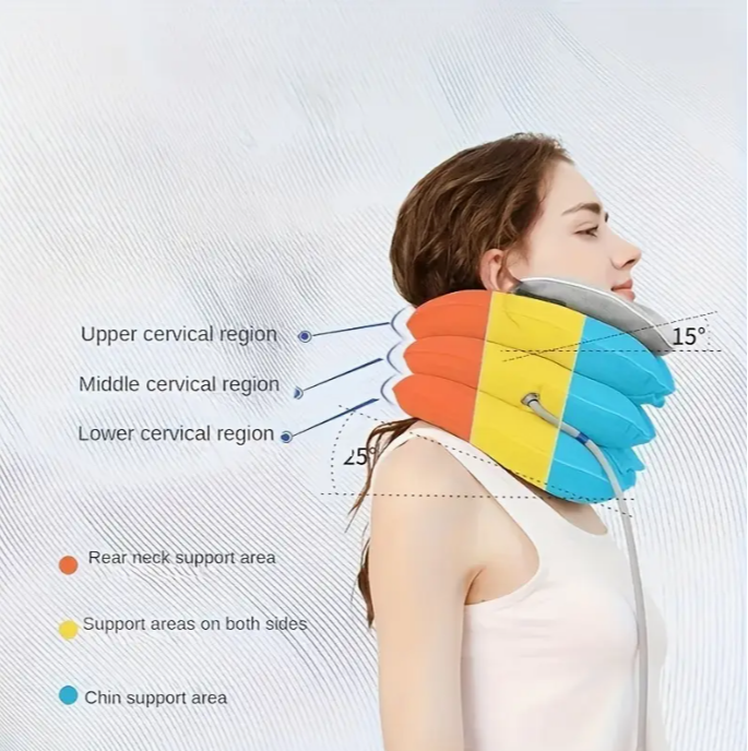 SpineFlexer AirNeck